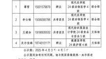 kaiyun体育登录社团联合会成员面试公示